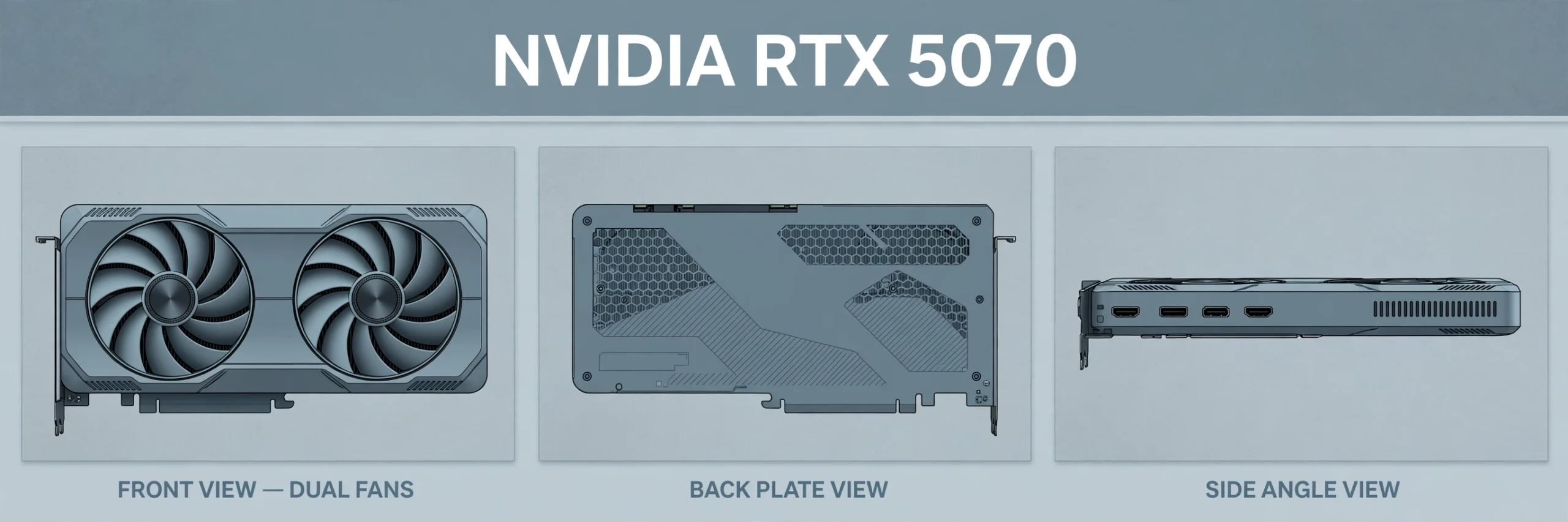 NVIDIA RTX 5070 Review: Blackwell Power for 1440p Gaming